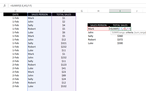Excel spreadsheet expert